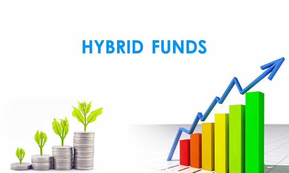 What Are Hybrid Funds and Its Features?
