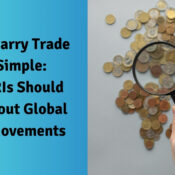 The Yen Carry Trade Made Simple What NRIs Should Know About Global Money Movements